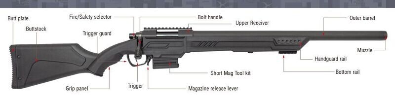 Action Army AAC-T11