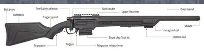 Action Army AAC-T11