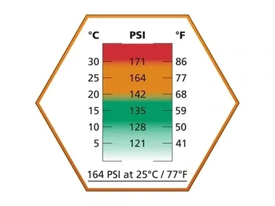Ultrair High Power Gas Orange - 164psi - 570ml