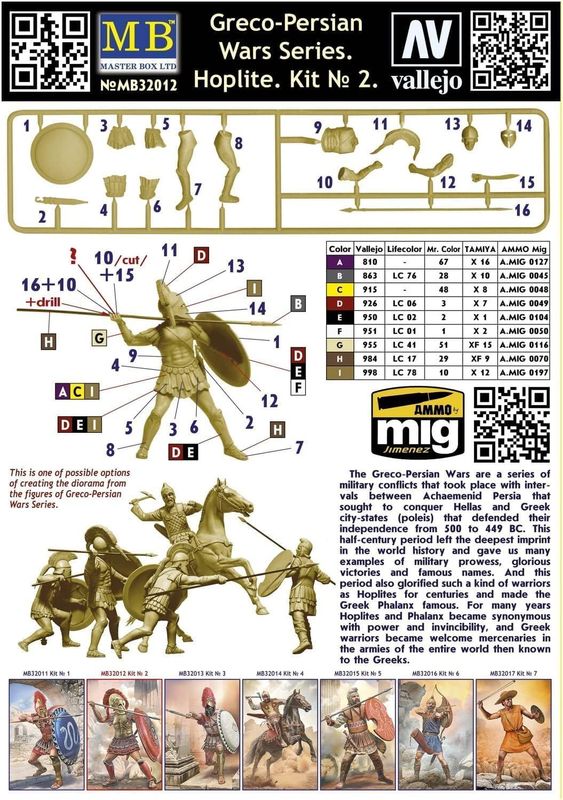 Greco-Persian Wars Series. Hoplite. Kit 2