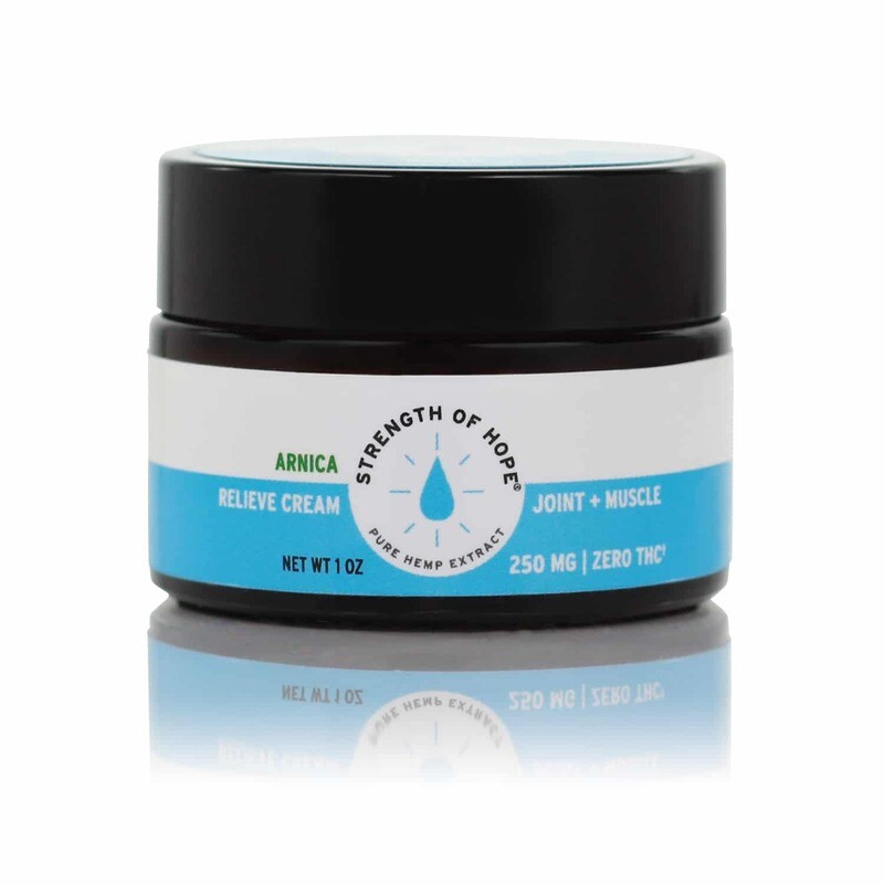 CBD Cream CBD Cream