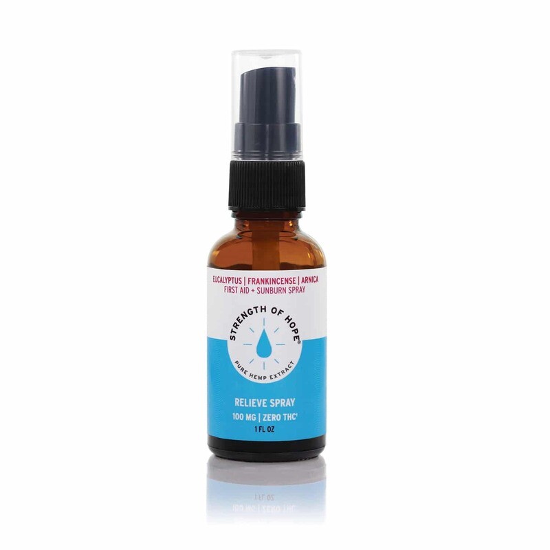 CBD Spray CBD Spray