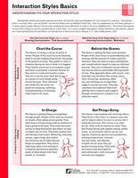 INTERACTION STYLES BASIC HANDOUT-PKG 25