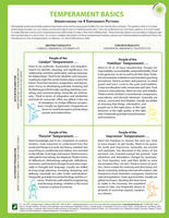 Temperament Basics Handout-package of 25