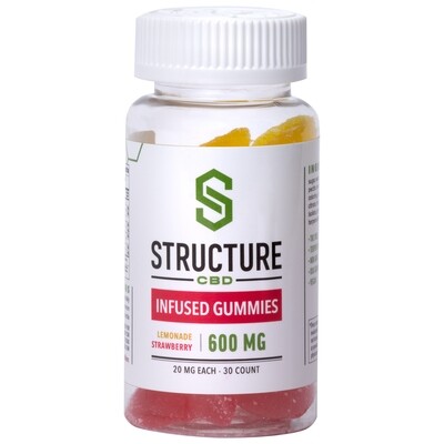 Structure Infused Gummies