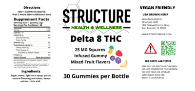 Structure Delta-8 THC Gummies