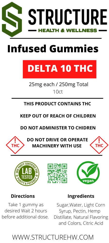 Structure Delta-10 THC Gummies
