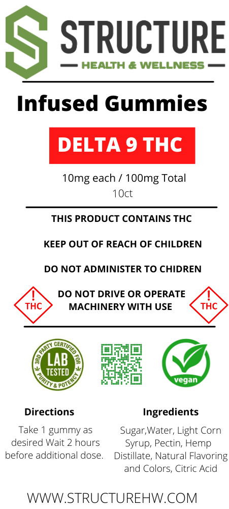 Structure Delta-9 THC Gummies