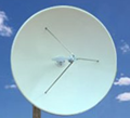 Sagittar Standard Performance Antennas