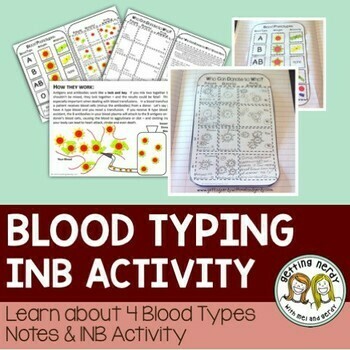 Science Interactive Notebook - Blood Typing Notes and Activity