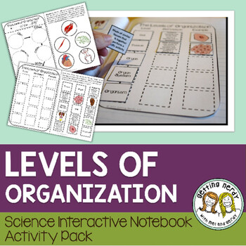 Science Interactive Notebook - Levels of Organization & Needs of Living Things