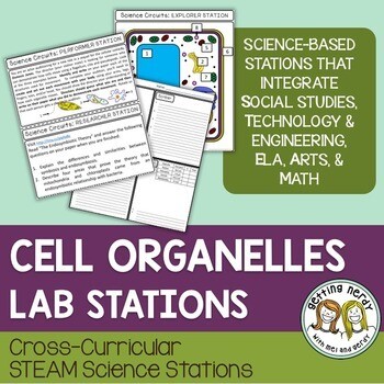 Cell Organelles Structure & Function - Science Centers / Lab Stations