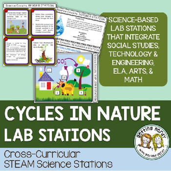 Ecology - Science Centers / Lab Stations - Cycles in Nature
