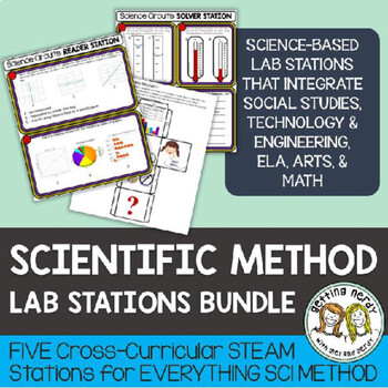Scientific Method Bundle - STEAM Science Centers / Lab Stations