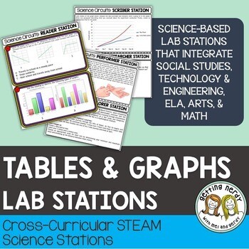 Scientific Method - Science Centers / Lab Stations - Tables & Graphs