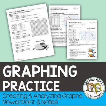 Scientific Method - Graphing Practice