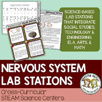 Nervous System - Science Centers / Lab Stations