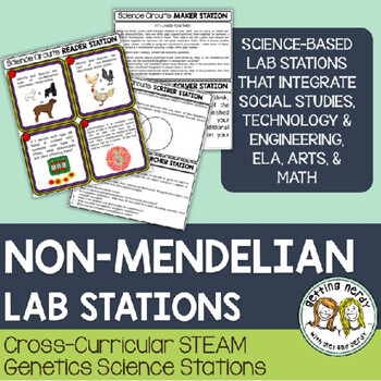 Non-Mendelian Inheritance - Genetics - Science Centers / Lab Stations