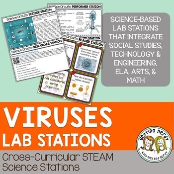 Virus Classification - Science Centers / Lab Stations