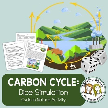 Ecology - Carbon Cycle Dice Simulation Game