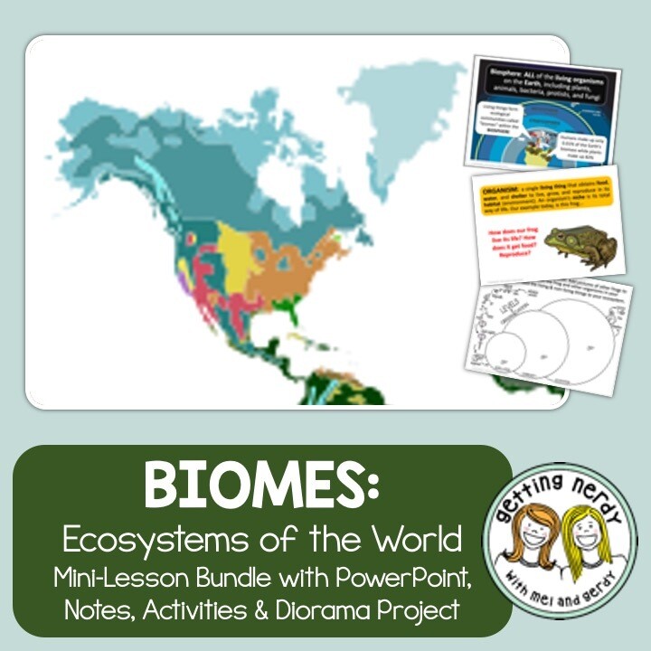 Ecosystems and Biomes of the World - PowerPoint, Notes, and Project