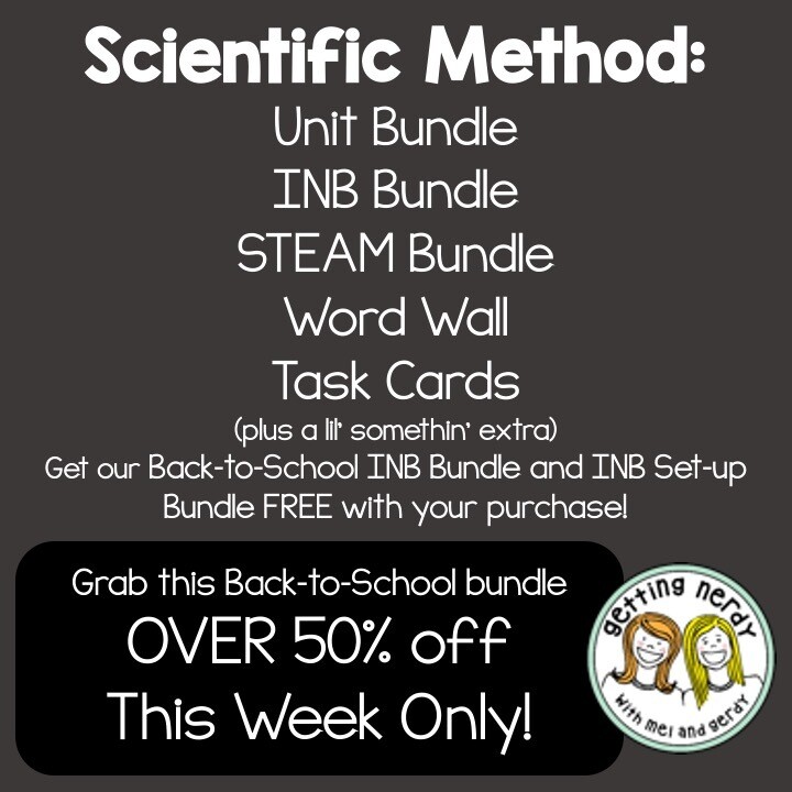 Scientific Method Back-to-School Bundle - $130 VALUE