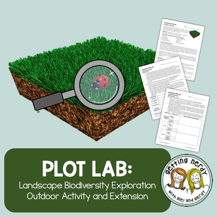 Ecology - Population Diversity Plot Lab
