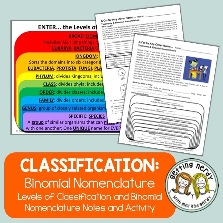 Binomial Nomenclature Notes & Activities