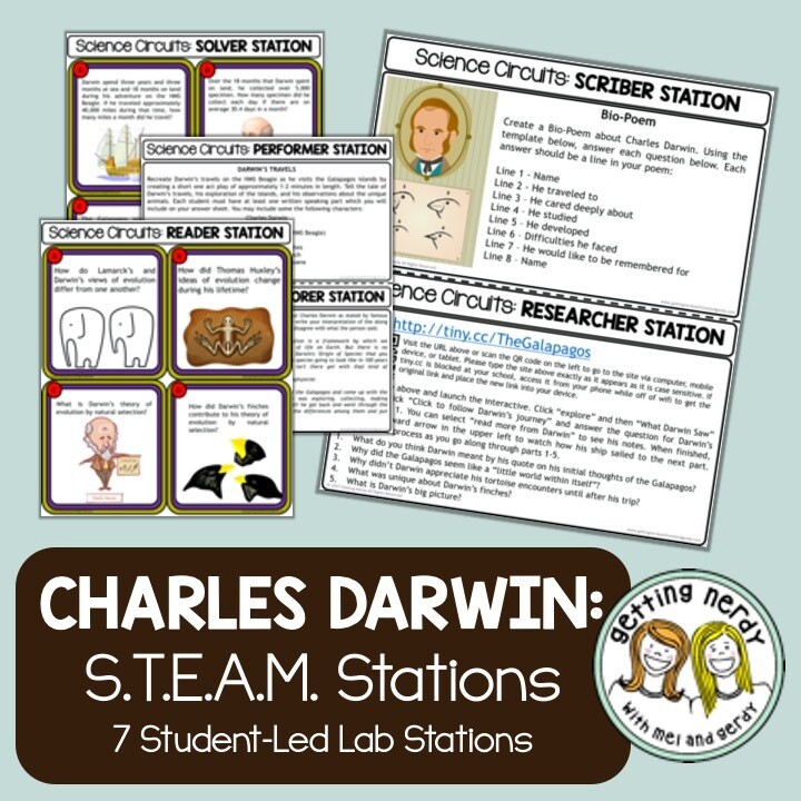 Darwin, Finches, Galapagos Islands - Evolution - Science Centers / Lab Stations
