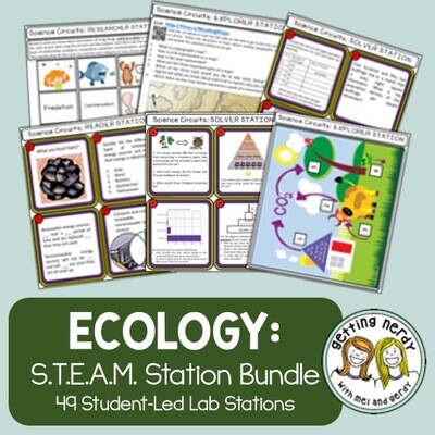 Ecology Bundle - Cross-Curricular STEAM based Science Centers / Lab Stations