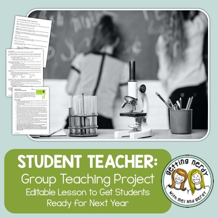 End of Year Project for ANY Subject {EDITABLE}