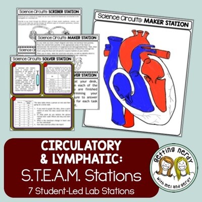 Circulatory & Immune Systems - Science Centers / Lab Stations