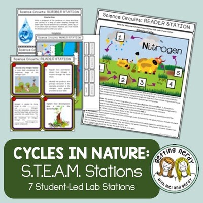 Ecology - Science Centers / Lab Stations - Cycles in Nature
