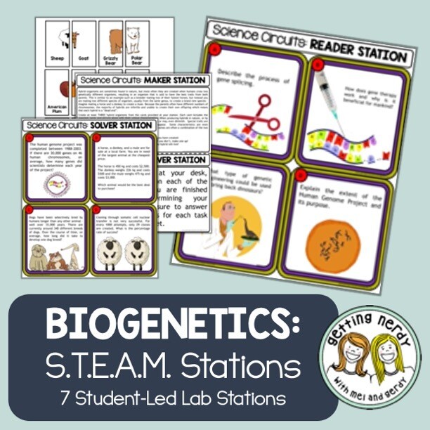 Genetic Engineering - Genetics - Science Centers / Lab Stations