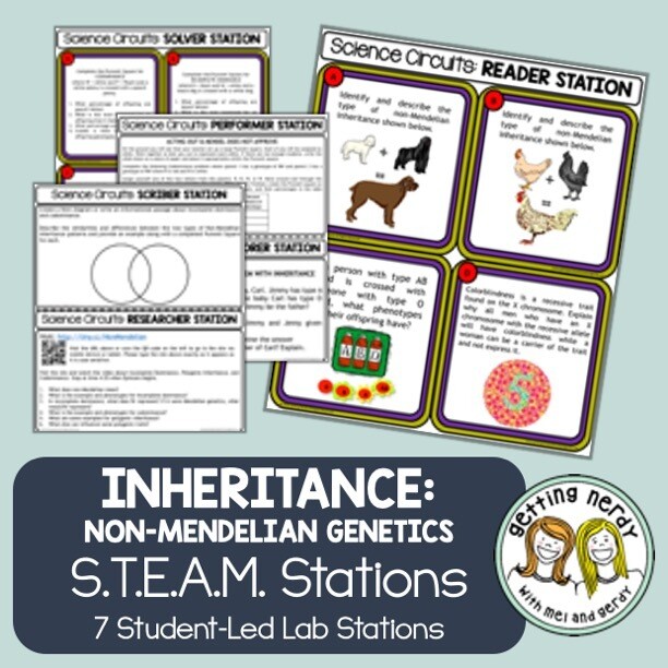 Non-Mendelian Inheritance - Genetics - Science Centers / Lab Stations