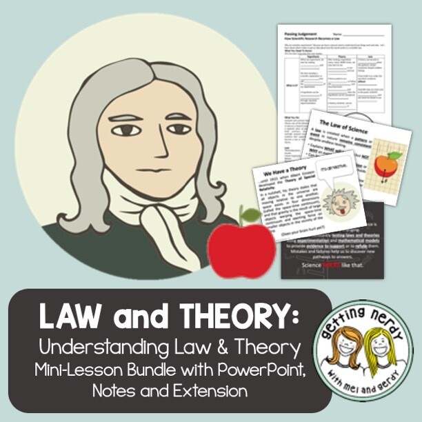 Scientific Method Nature of Science- Hypothesis, Law & Theory PowerPoint & Notes