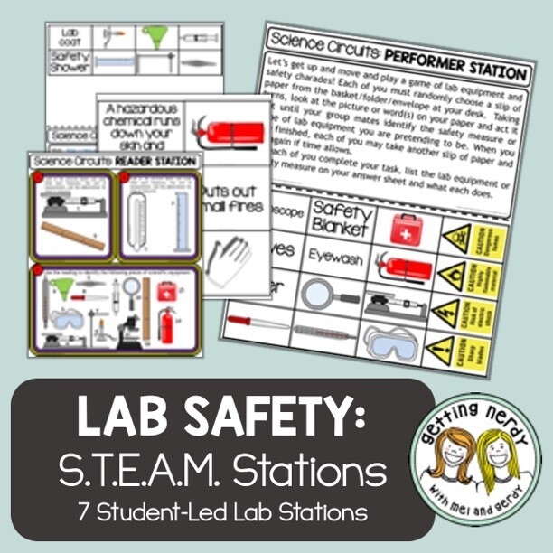 Lab Tools &amp; Lab Safety - Science Centers / Lab Stations - Scientific Method