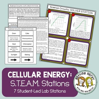 Photosynthesis & Respiration - Science Centers / Lab Stations - Cell Energy