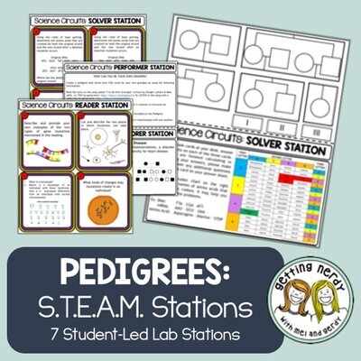 Pedigrees & Genetic Disorders - Genetics - Science Centers / Lab Stations