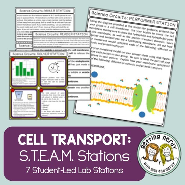 Osmosis Diffusion - Science Centers / Lab Stations for Cells