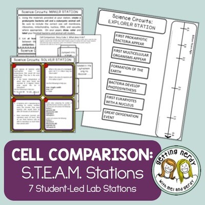 Plant Animal & Bacteria Cell Comparison - Science Centers / Lab Stations
