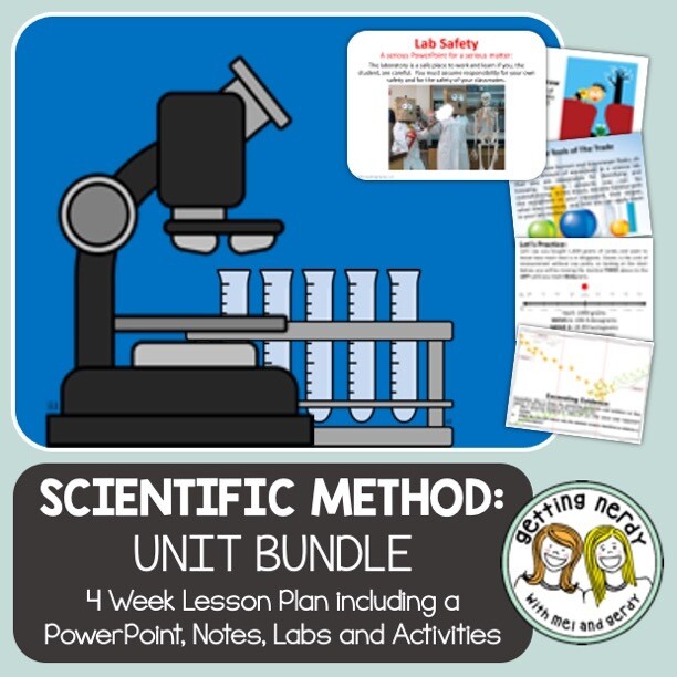 Scientific Method & Nature of Science - PowerPoint & Handouts Unit