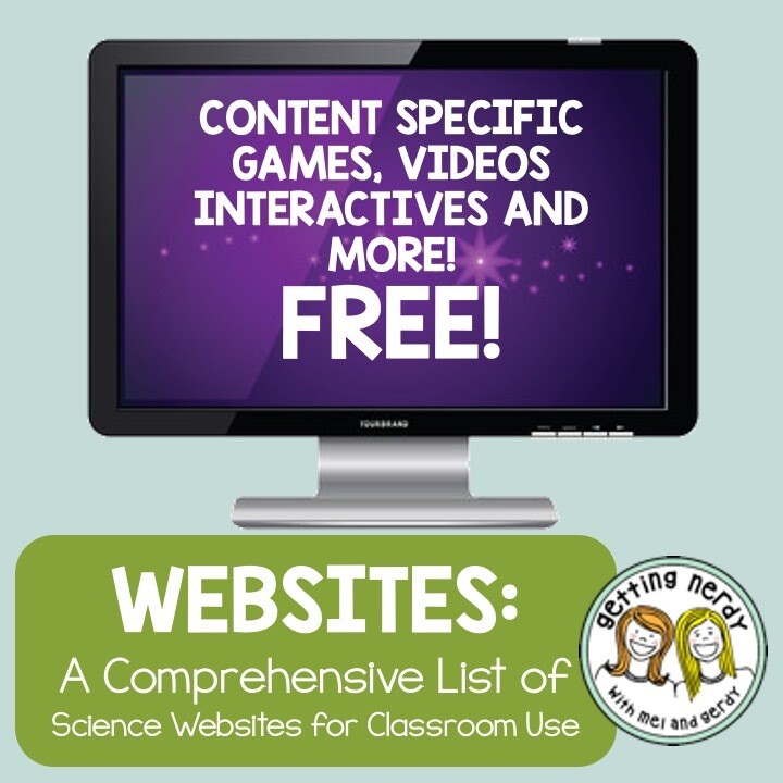 Science Websites