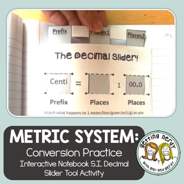 Science Interactive Notebook - Metric System Conversion
