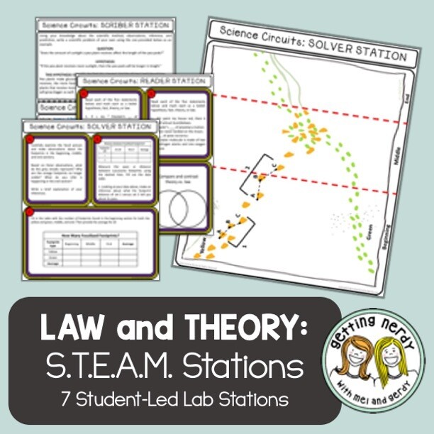 Scientific Law and Theory - Science Centers / Lab Stations