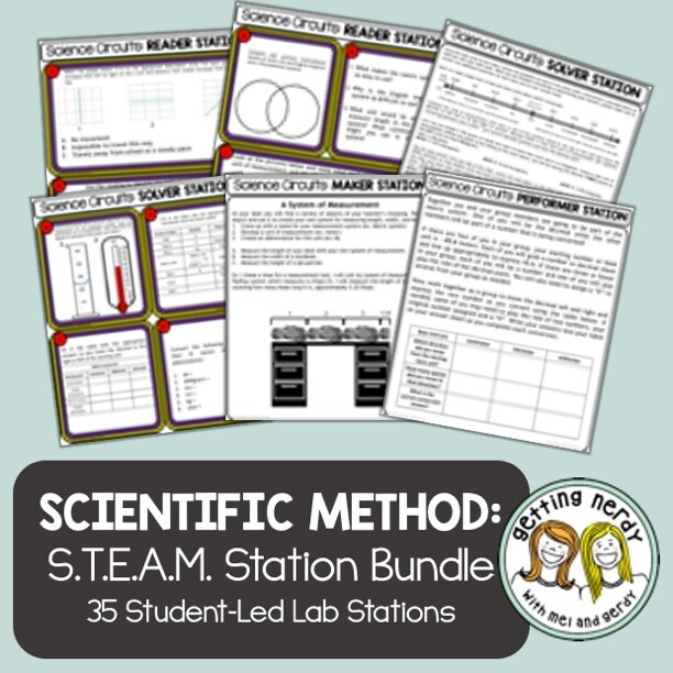 Scientific Method Bundle - STEAM Science Centers / Lab Stations