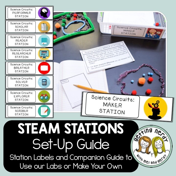 Science Centers / Lab Stations Set-Up - Cross-Curricular and STEAM based
