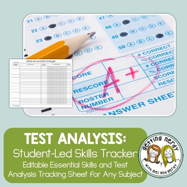 Test Analysis - Student Led Tracking Sheet