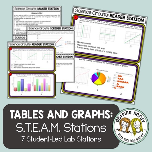 Scientific Method - Science Centers / Lab Stations - Tables &amp; Graphs