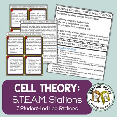 The Cell Theory - Science Centers / Lab Stations for Cell Studies